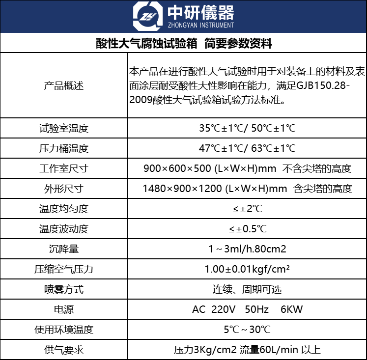 酸性大氣腐蝕試驗箱1.png