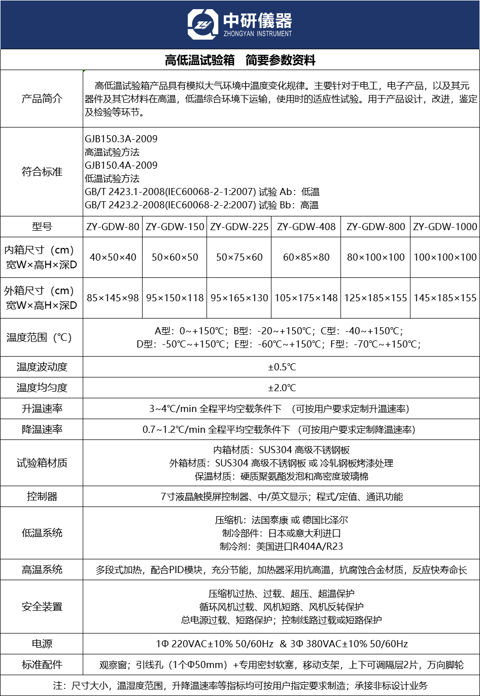 高低溫箱1.png