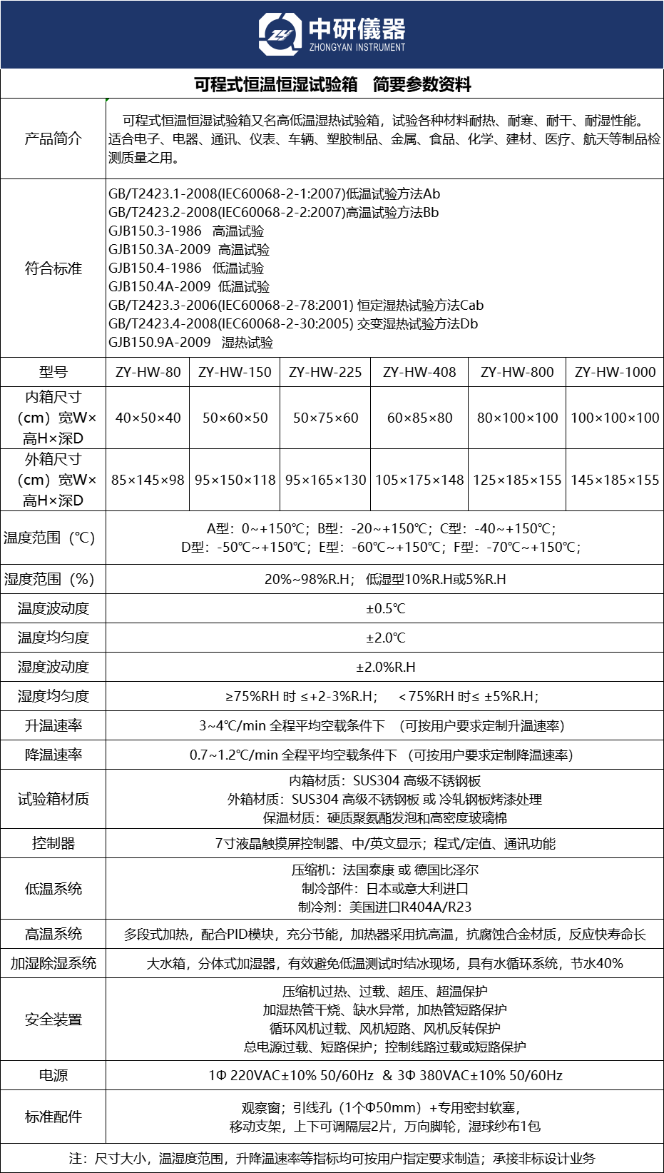 恒溫恒濕1.png