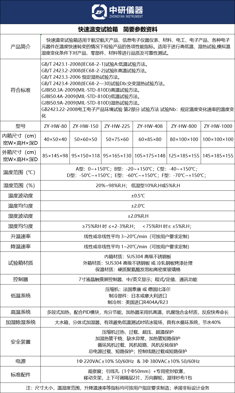 快速溫變箱.png