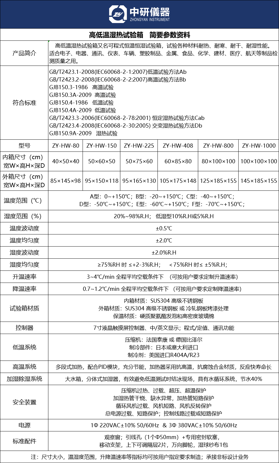 高低溫濕熱箱1.png