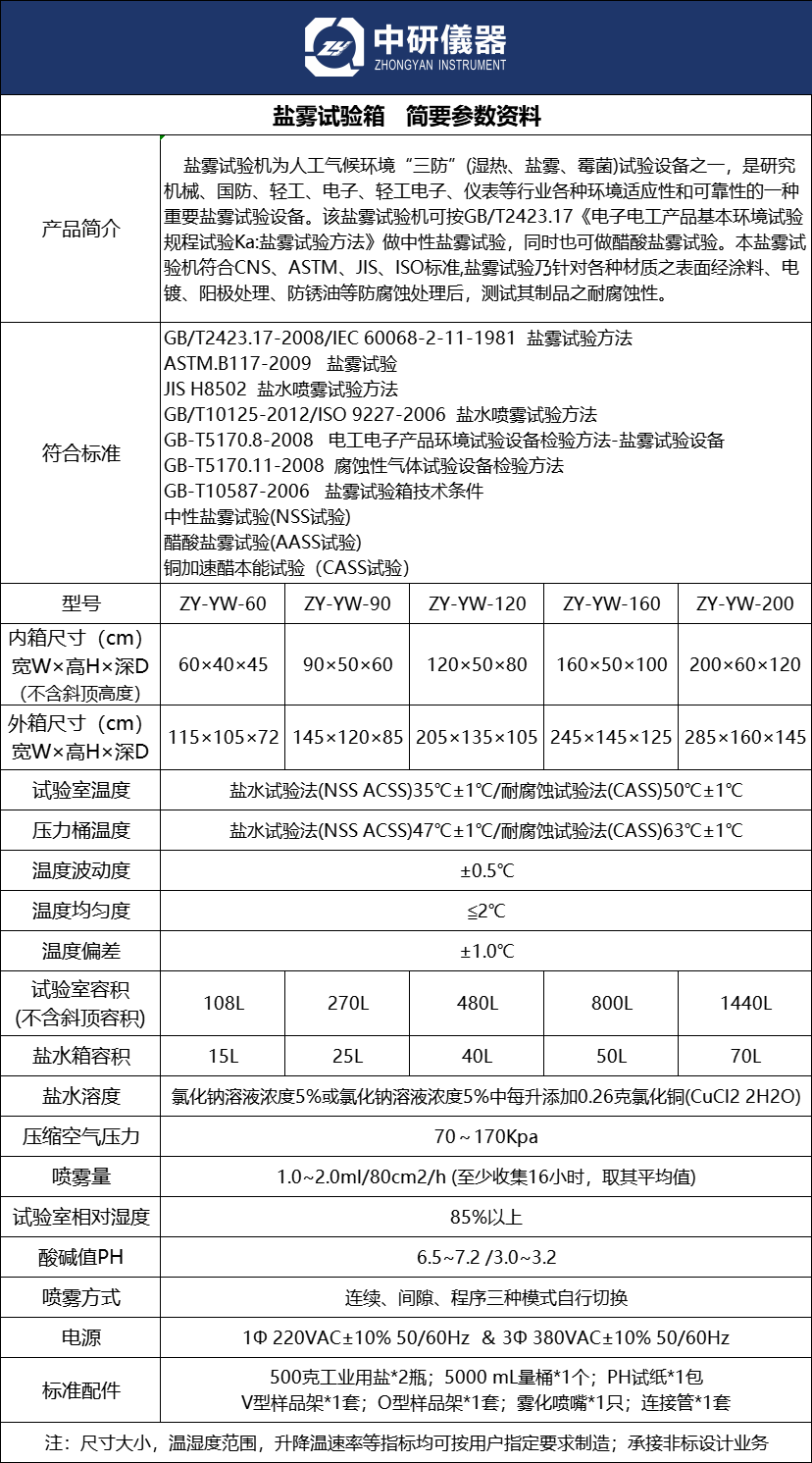 鹽霧試驗箱1.png