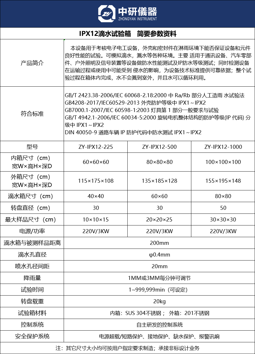 滴水試驗(yàn)1.png