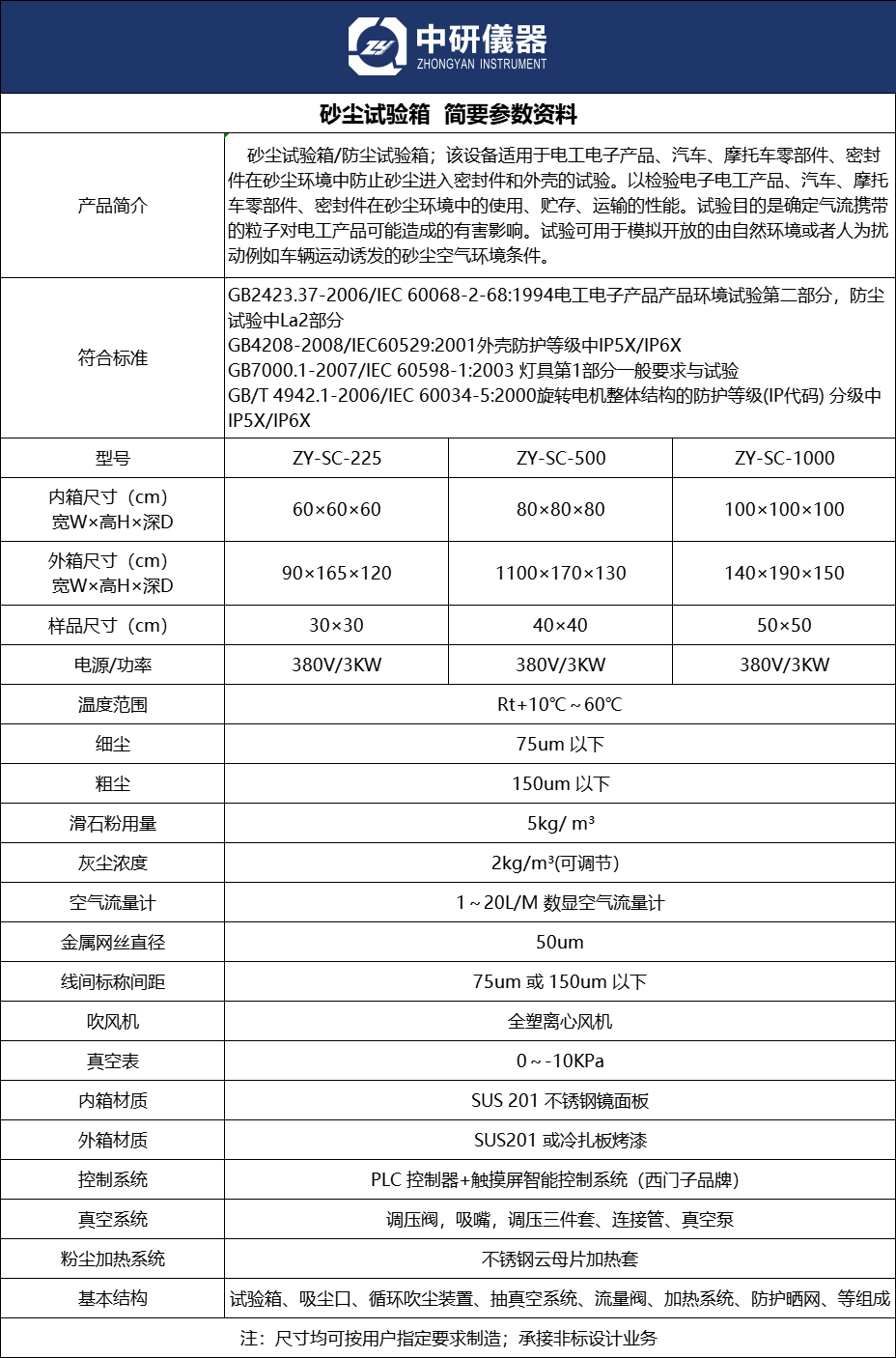 砂塵試驗箱.png