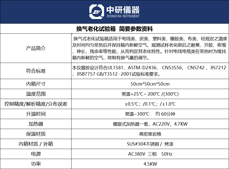 換氣老化箱.png