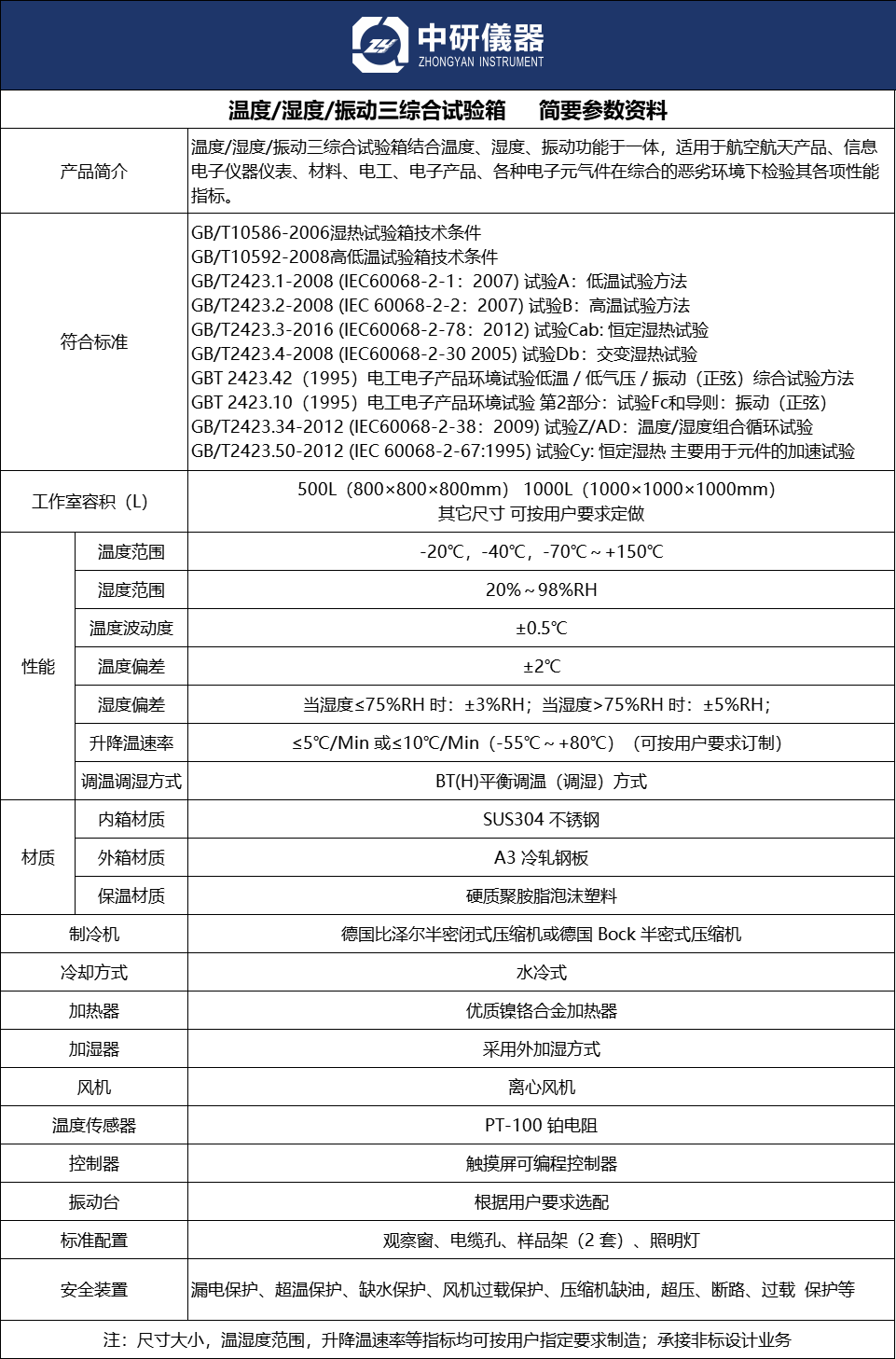 三綜合試驗箱.png